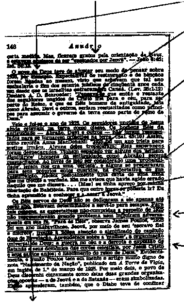 Anuario 1976