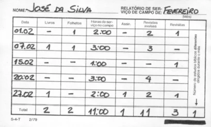 Relatorio de campo