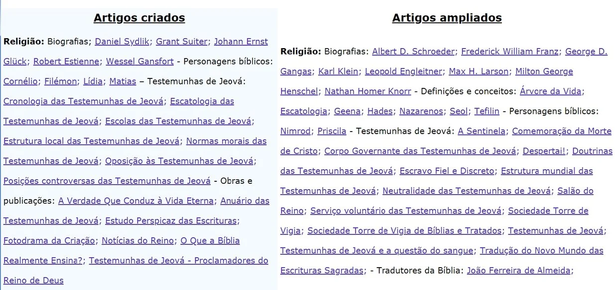 Empenho da Testemunha de Jeová